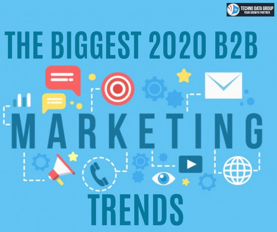 Biggest 2020 B2B Marketing Trends